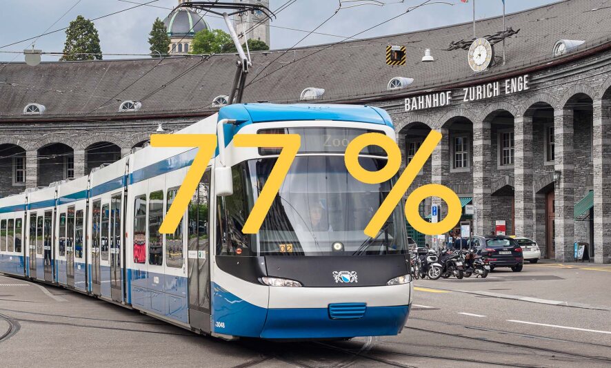 Forma Futura Headerbild Betriebsoekologie